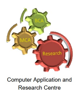 Computer Applications